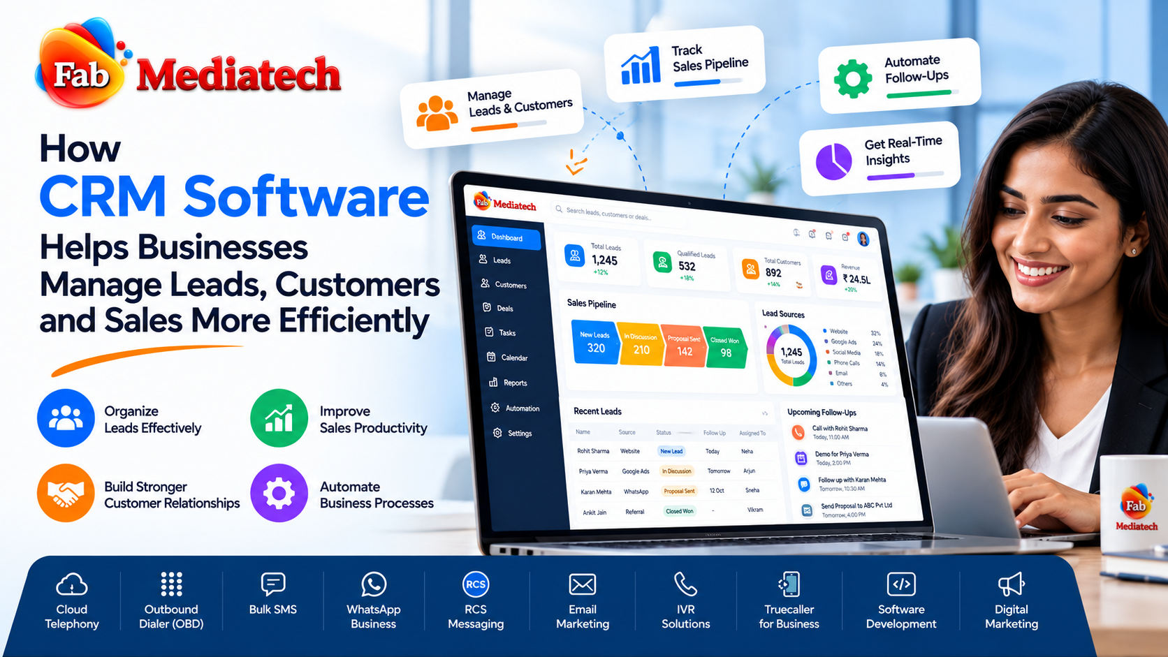 How CRM Software Helps Businesses Manage Leads and Customers